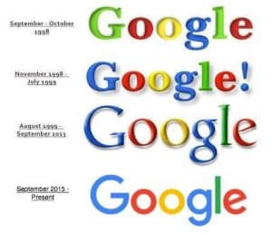 Évolutions du logo Google au fil des années